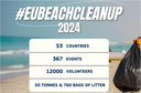 #EUBeachCleanup 2024: Working together against marine litter